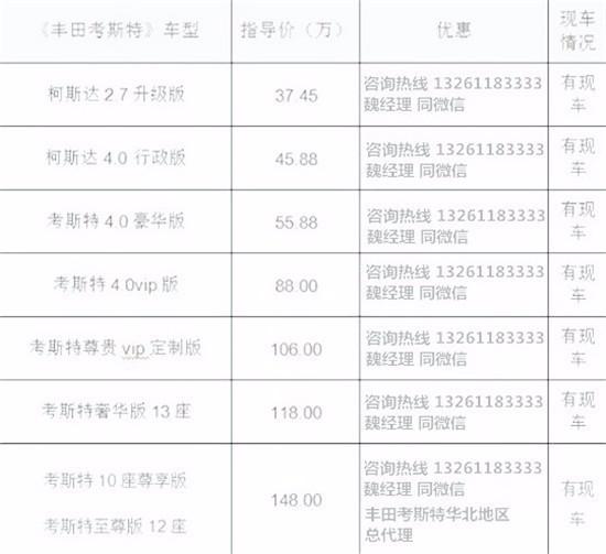 座行情8座改装尊贵版价格凯发首页登录丰田考斯特8(图6)