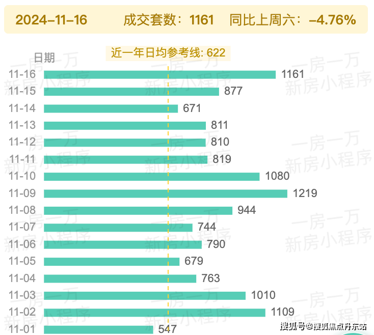 国贸中国铁建西派海上首页网站欢迎您-楼盘详情-联动价凯发国际K8国贸中国铁建西派海上(售楼处)2024(图1)