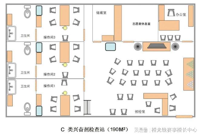 内大型赛事反运行工作指南凯发K8登录中国反中心国(图6)