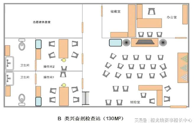 内大型赛事反运行工作指南凯发K8登录中国反中心国(图3)