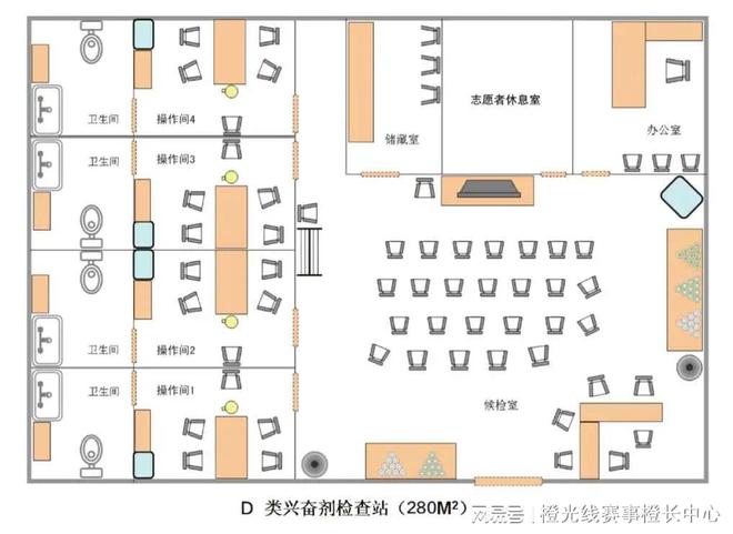 内大型赛事反运行工作指南凯发K8登录中国反中心国(图7)